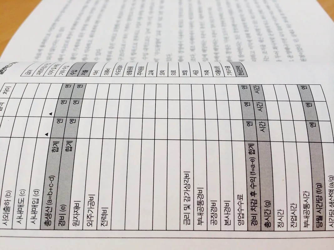 ให้บัตรเครดิตลูกวัยเรียน: โอกาสสร้างวินัย หรือหลุมพรางหนี้?